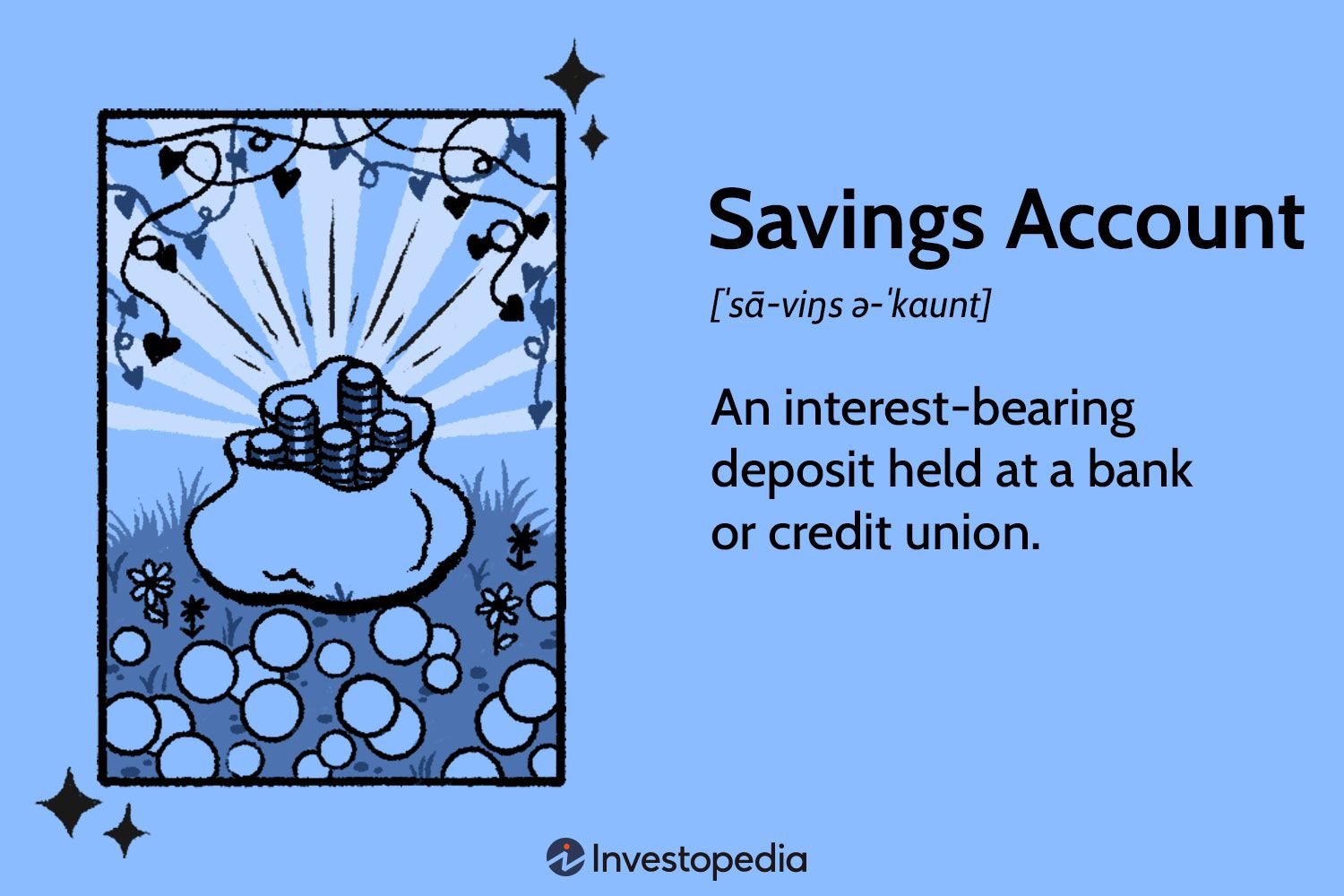 Savings Account