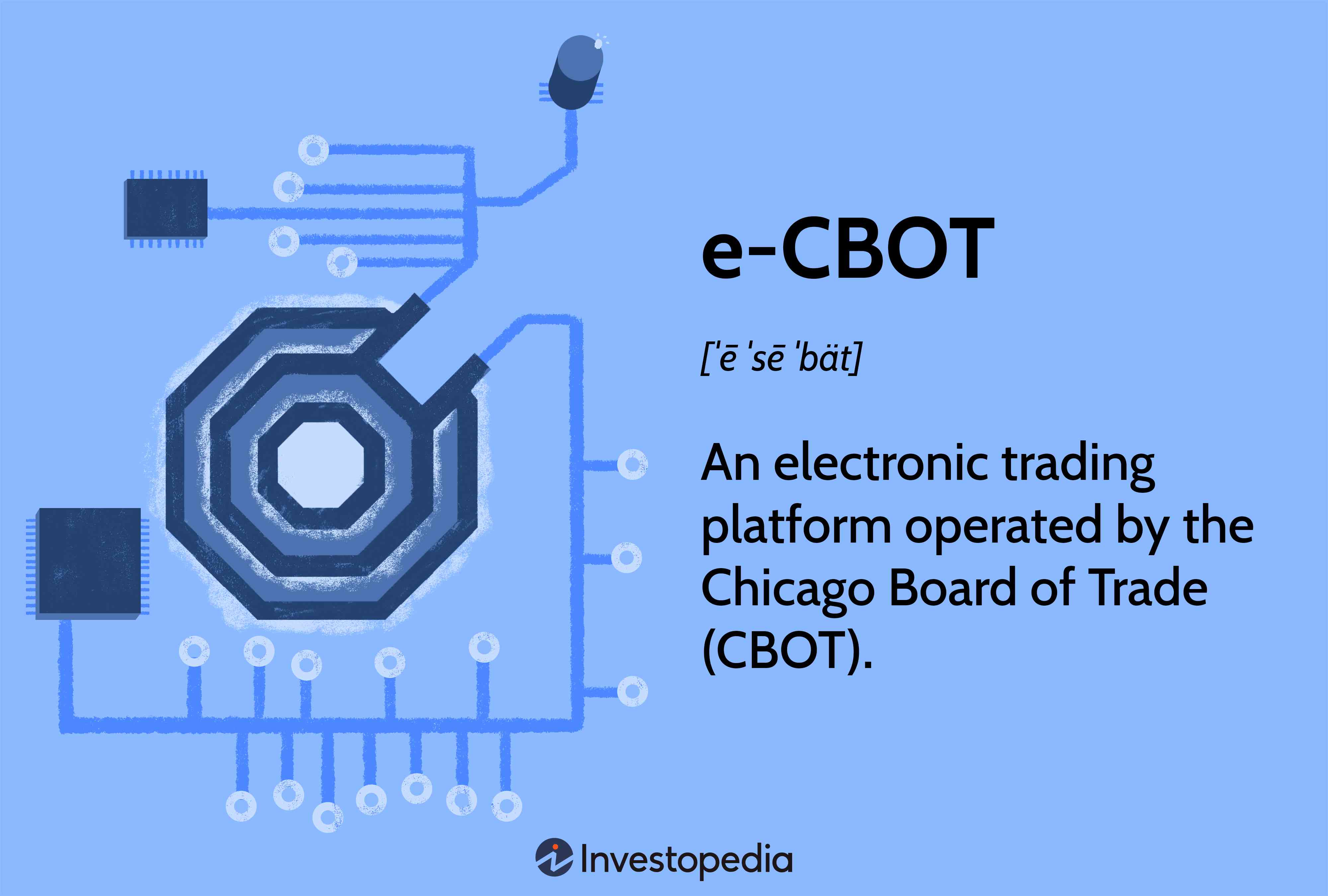 e-CBOT