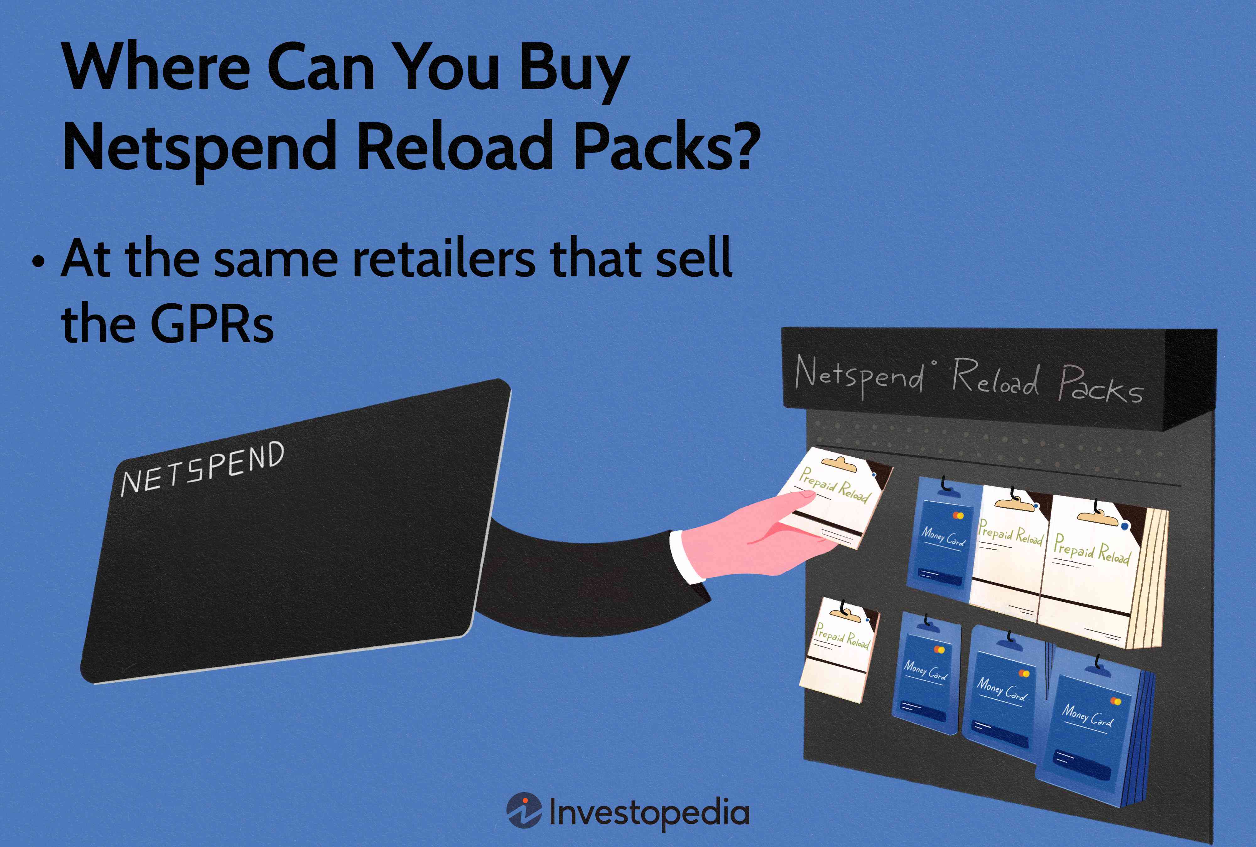 Where Can You Buy Netspend Reload Packs?